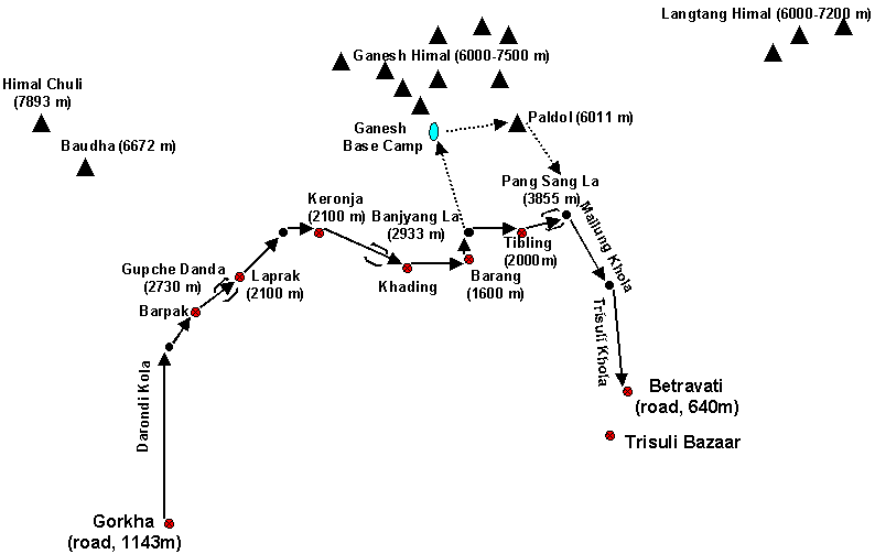 Map of Ganesh Treks